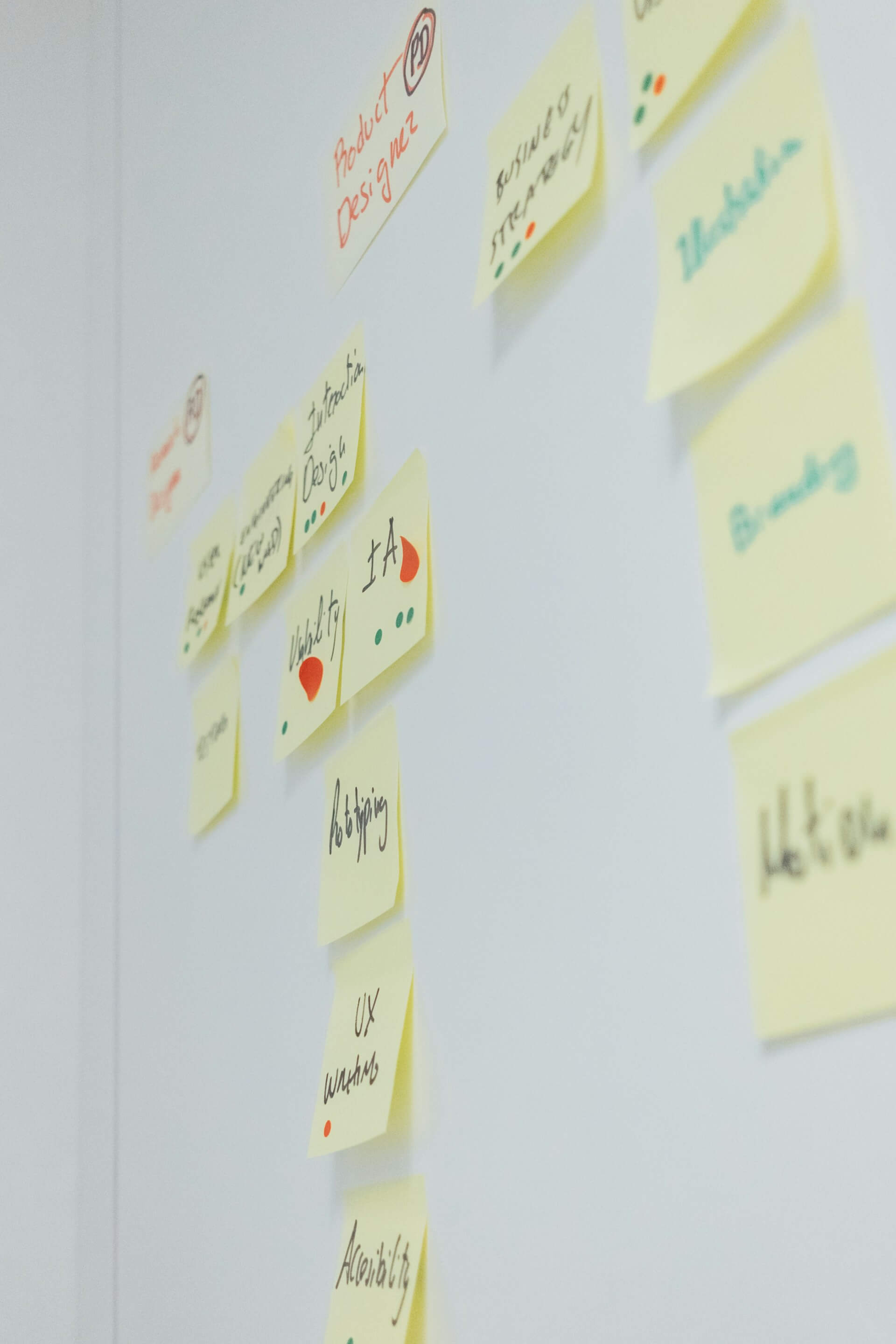 devops agile coaching